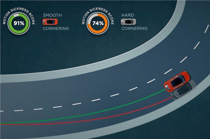 JLR developing motion sickness reducing tech for self-driving cars