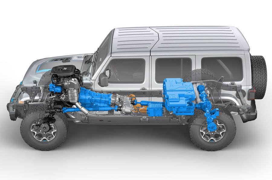 375hp Jeep Wrangler 4xe plug-in-hybrid revealed | Autocar India