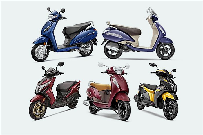 Best-selling scooters in August 2020