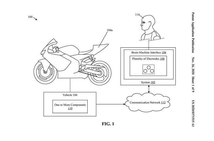 Honda working on mind-reading motorcycle tech