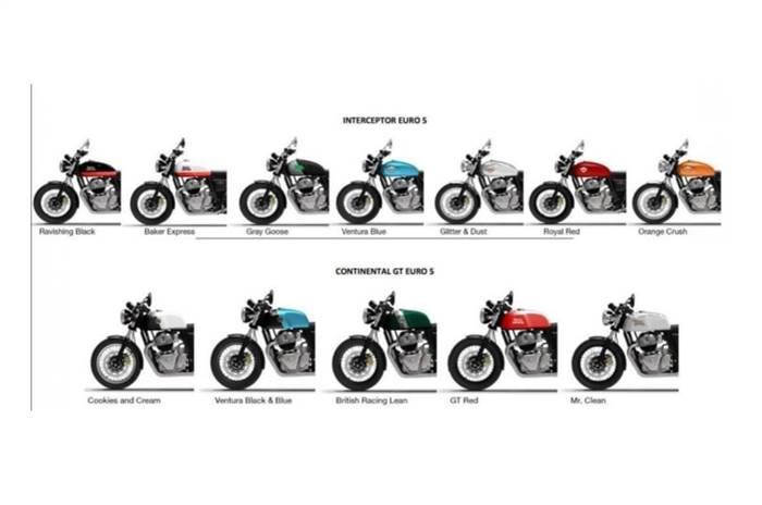 2021 Royal Enfield Interceptor, Conti GT 650 to get new paint schemes