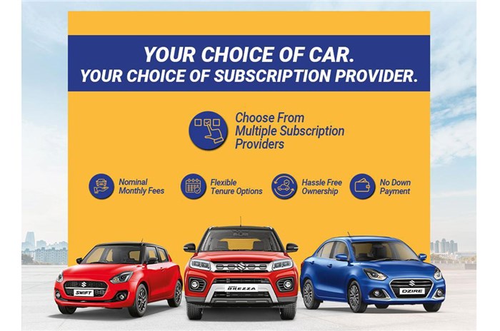 Maruti Suzuki Subscribe now available in Jaipur, Indore, Mangalore and Mysore