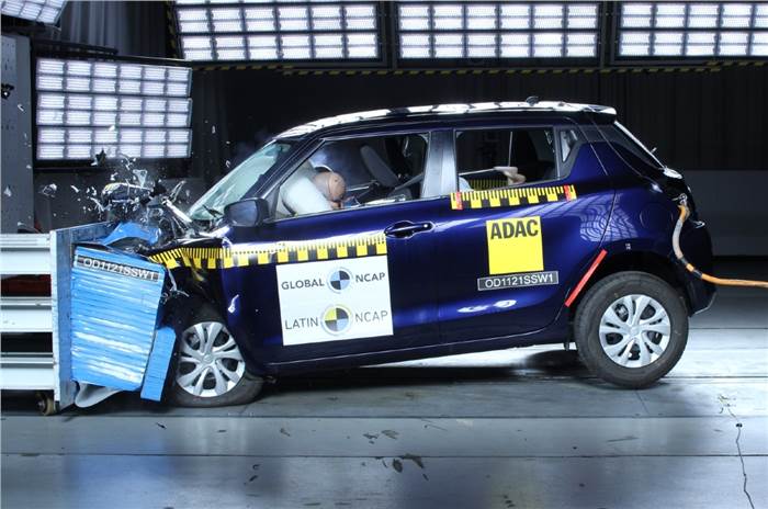 Made in India Suzuki Swift scores zero stars in Latin NCAP crash test