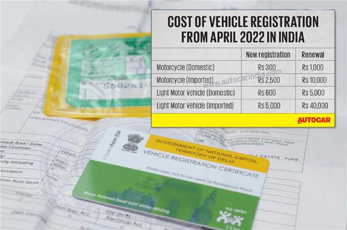Renewing vehicle registration? Be prepared to shell out more from April