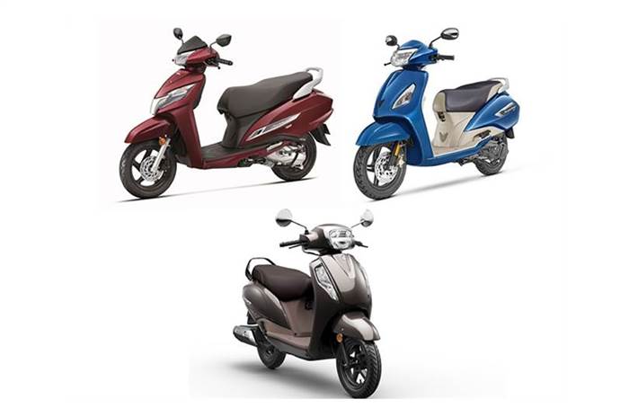 Suzuki scooter sales grow by 48 percent in April-October 2021 period