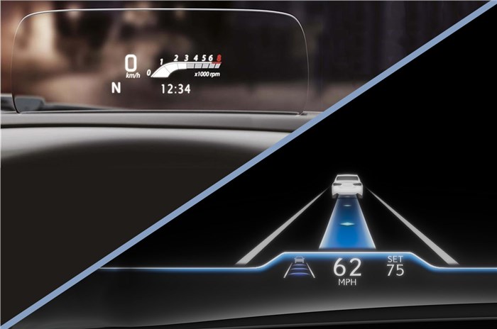 What is a heads-up display