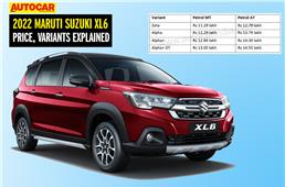 2022 Maruti Suzuki XL6 facelift price, variants explained