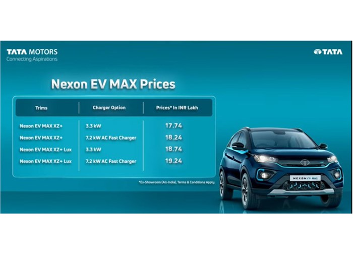 Tata Nexon EV Max launched at Rs 17.74 lakh