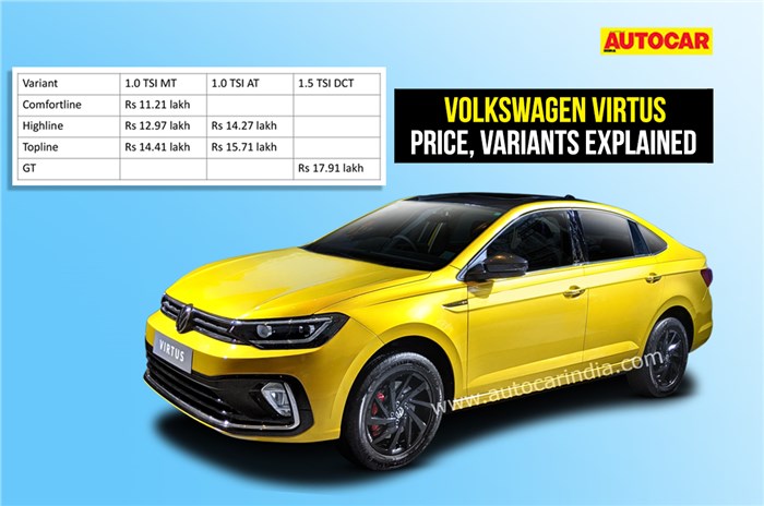  Volkswagen Virtus variantes, precio, características, detalles de eficiencia de combustible