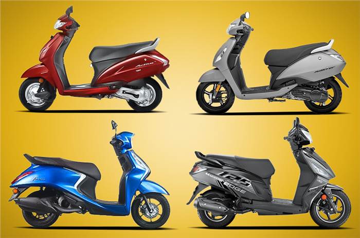 Scooter sales story collage April-July 2022.