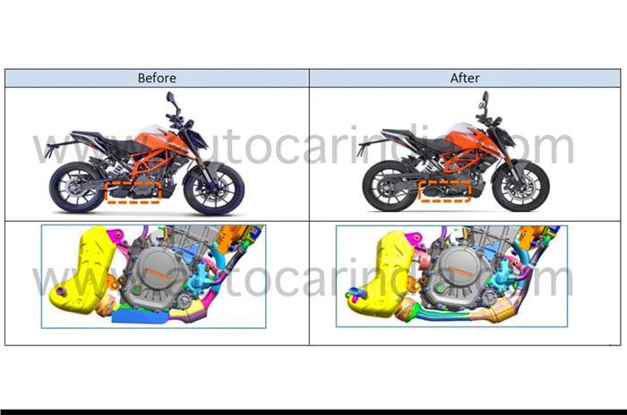 KTM Duke/RC 125/200 get new exhaust for better ground clearance.