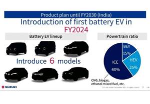 Suzuki confirms six Maruti EVs in India by FY30
