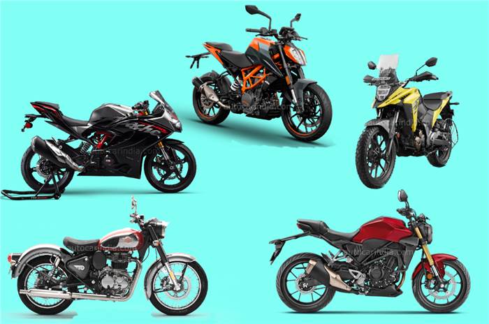 Top 5 bikes under Rs 3 lakh