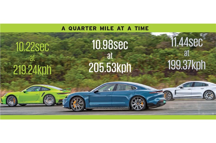 Porsche 911 Turbo S vs Panamera vs Taycan drag race: Triple Threat