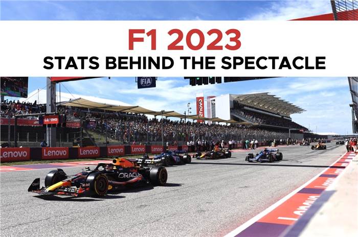 F1 2023: The season in numbers