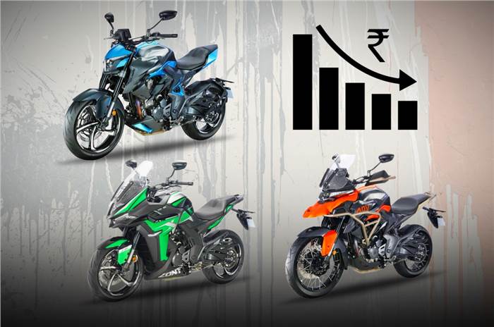 Zontes 350T price, new India prices for 2024.