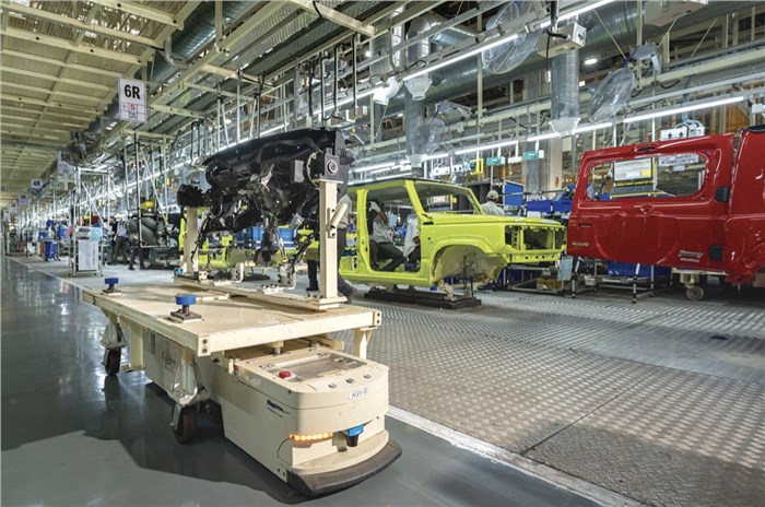 Maruti Suzuki factory visit: Making of a Jimny