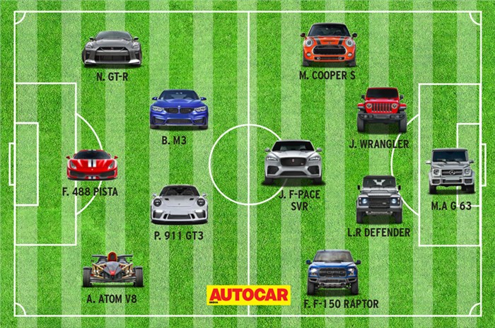 2018 FIFA World Cup: the Autocar Dream XI