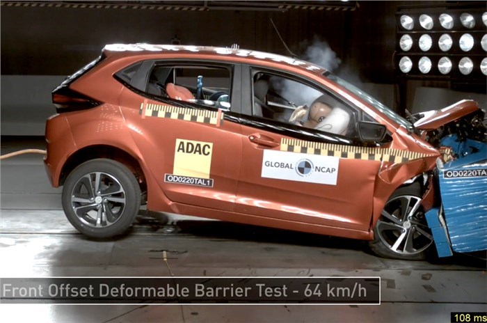 Branded Content: Ranking the safest hatchbacks in India as rated by Global NCAP