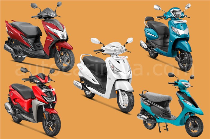 Top 5 most affordable scooters in India