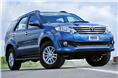 New Toyota Fortuner 2WD Automatic. 