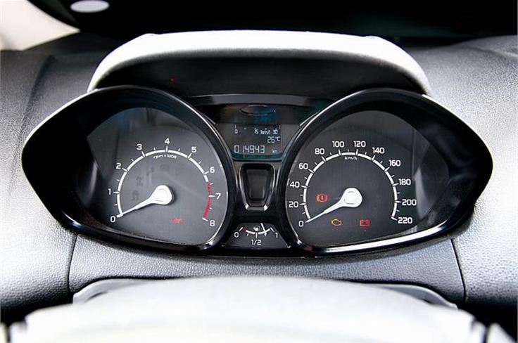 Dials are well-positioned and easy to read on the go