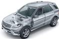 The Mercedes stand will also have a very special version of the ML SUV from its 'Guard' line of special protection cars. 