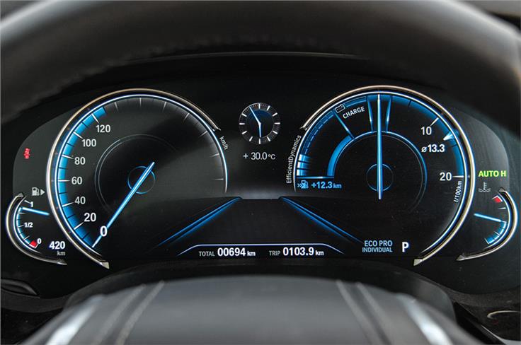 Digital instrument screen changes theme with each driving mode. Pictured here is Eco Pro mode.