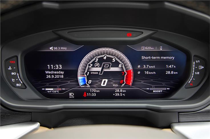 Digital instrument cluster displays all pertinent the info.