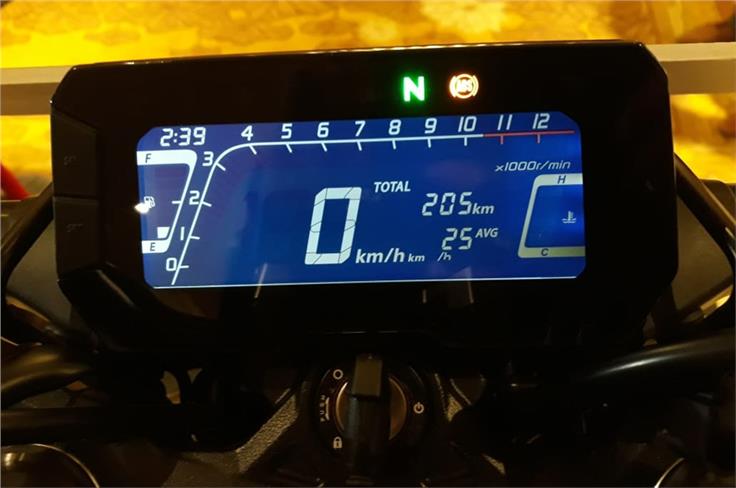 Fully-digital console on the 2019 Honda CB300R