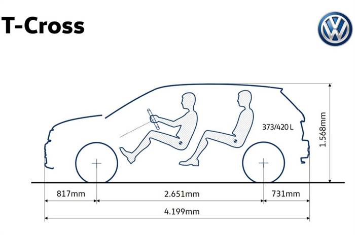 VW T-Cross dimensions