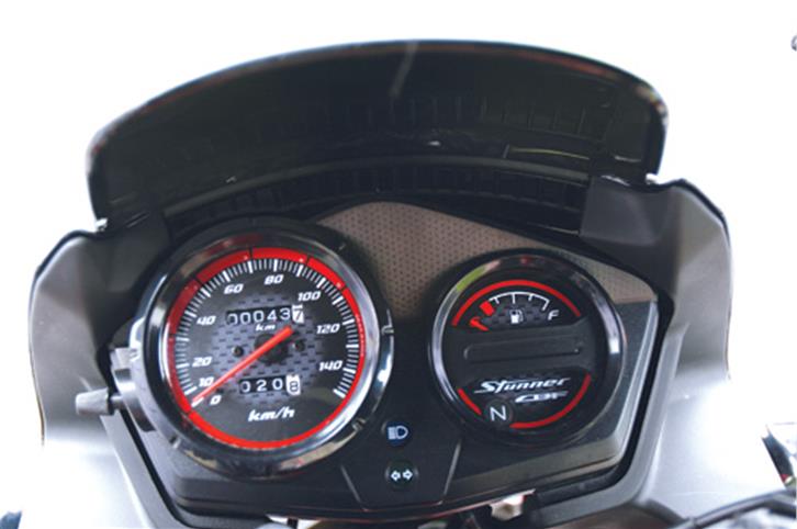 Honda CBF Stunner 125cc