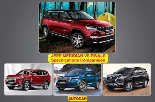 Jeep Meridian vs rivals: specifications comparison