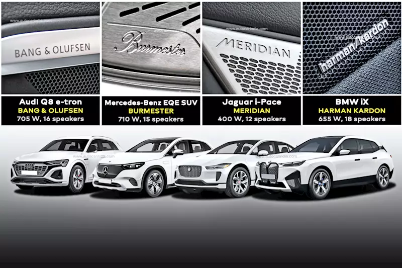 Burmester vs Bang &amp; Olufsen vs Harman Kardon vs Meridan: Luxury car audio compared