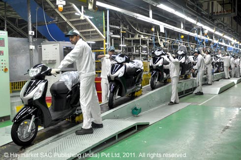 HMSI's sells 8 million units