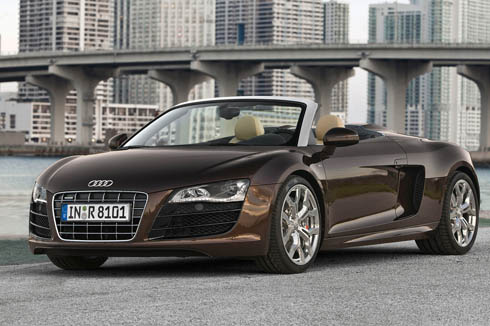 Audi Launches R8 Spyder 