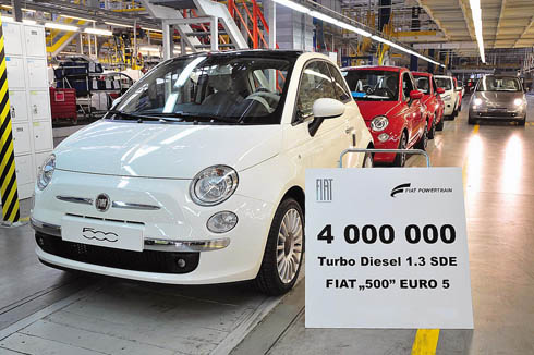 Fiat’s MultiJet achieves milestone