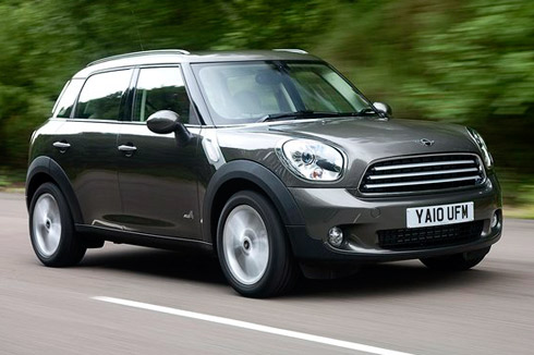 MINI reveals 2012 India plans | Autocar India