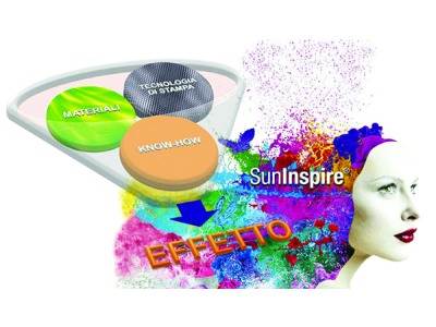 sun-chemical-suninspire-12