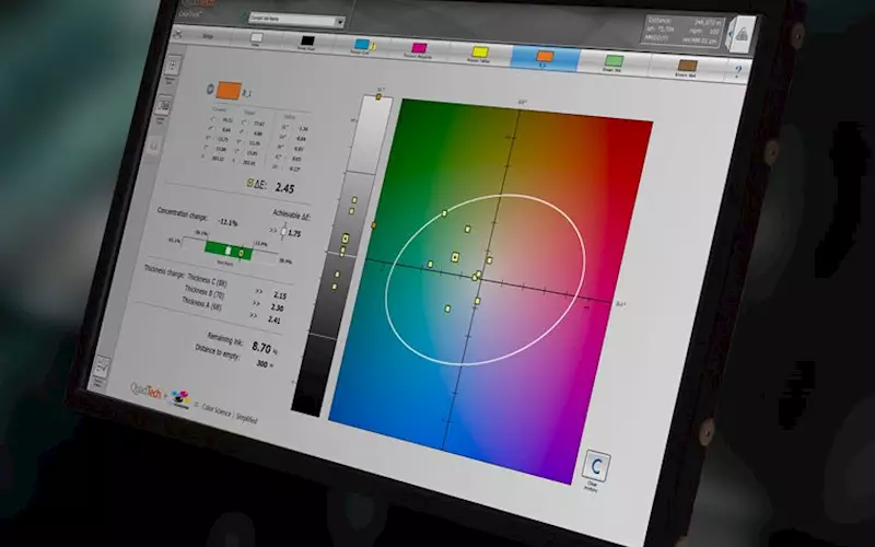 ColorTrack allows press operators to collect and process colour measurements, and facilitates fast correction of ink formulations at the press