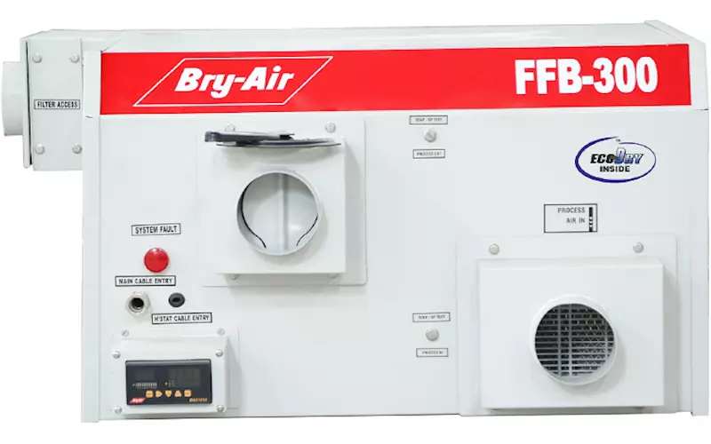 ProPak 2018: Bry-Air to display FFB 300