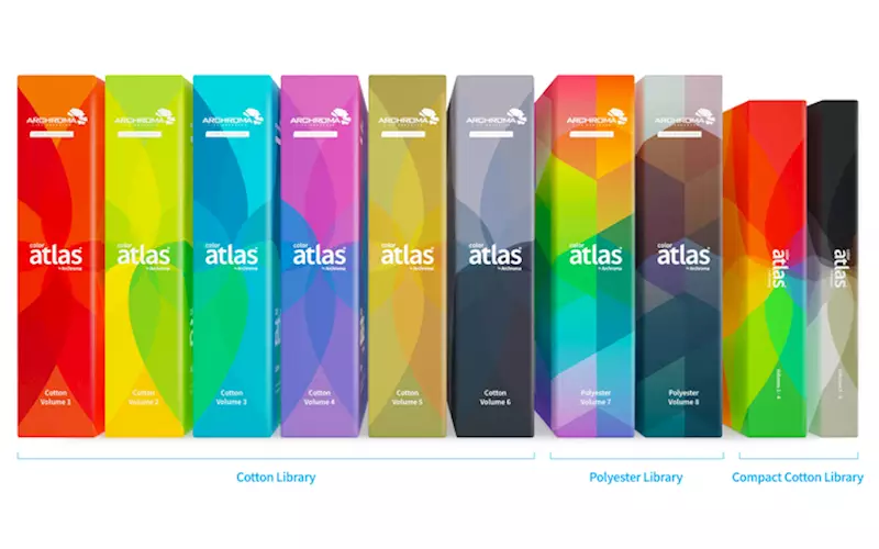 Archroma launches its new Colour Atlas for polyester