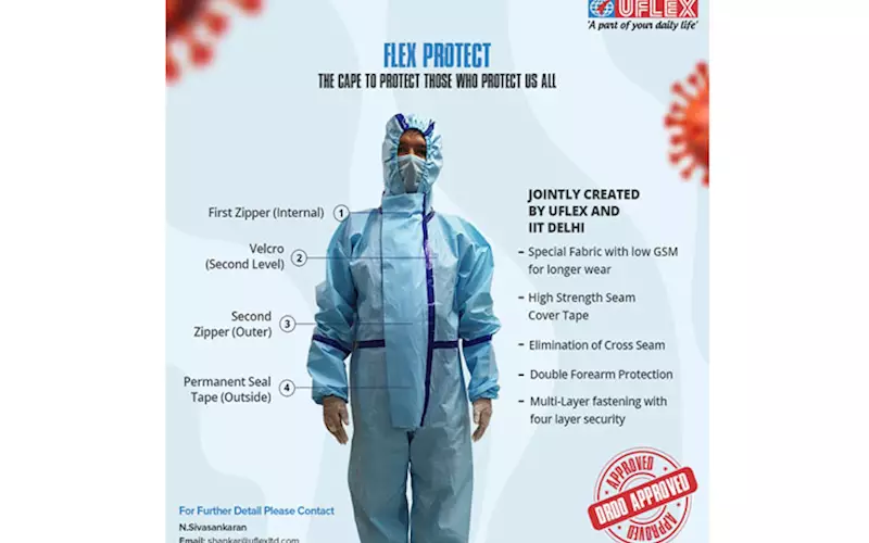 Uflex, IIT-Delhi develops PPE coverall with anti-microbial coating