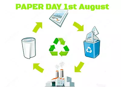 All India celebrations planned for Paper Day