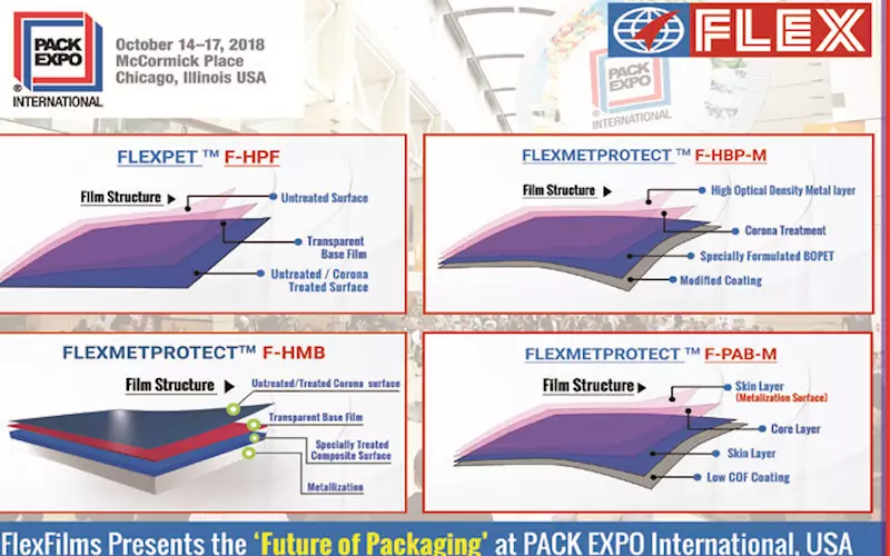 Flex Films unveils Vyom at Pack Expo in Chicago