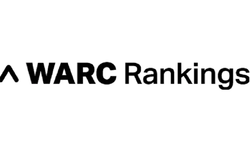 Warc top 100: India's rankings across Creative, Media and Effective revealed 