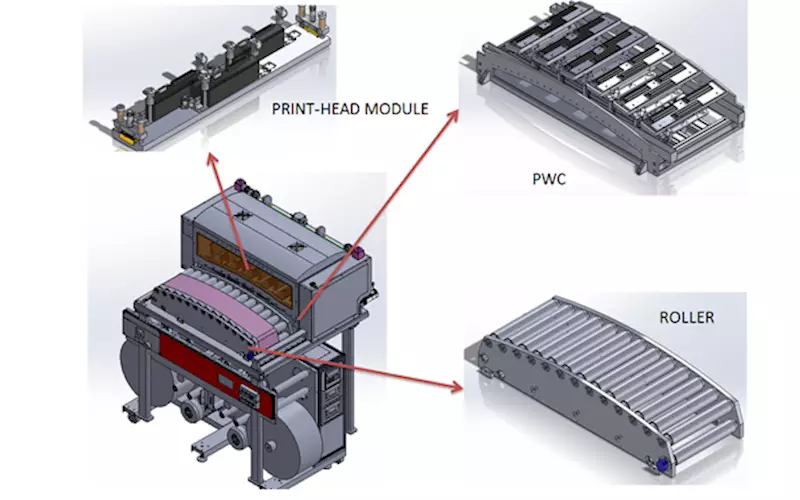 Citroen: "The C324PA provides an excellent opportunity to convert existing flexo presses into hybrid versions"