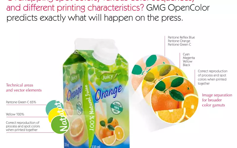 GMG releases OpenColor