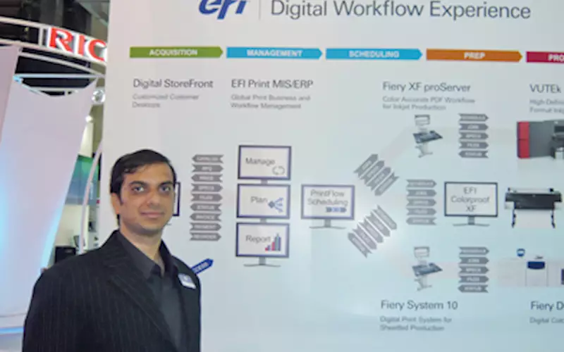 EFI introduces complete package for digital workflow experience