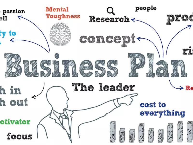 The elements of a business plan